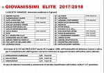 Giovanissimi Elite