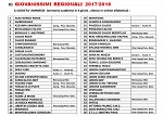 Giovanissimi Regionali