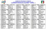 Juniores regionali girone A