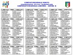 Juniores regionali girone B