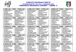 Juniores regionali girone C