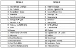 Seconda gironi C-D