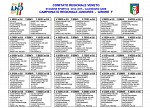Juniores regionali girone F