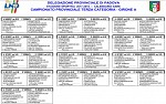Padova girone A