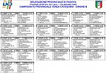 Padova girone B