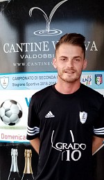 Simone Menin