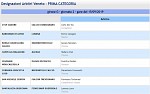 Girone G