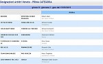 Girone H