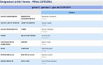 Girone E