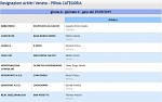 Girone A
