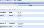 Girone F