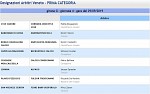 Girone G