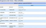 Girone H