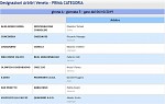 Girone A