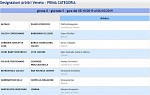 Girone G