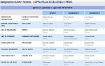 Arbitri ottavi Promozione