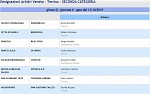 Girone Q