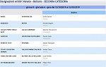 Girone R