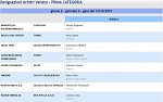 Girone E