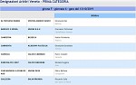 Girone F