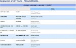 Girone H