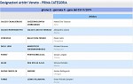 Girone E