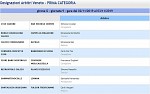 Girone G