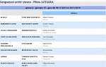Girone G