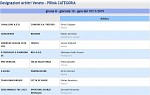 Girone H