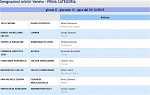 Girone G