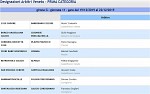 Girone G