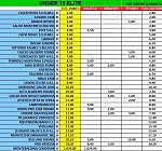 Under 15 élite