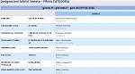 Girone H
