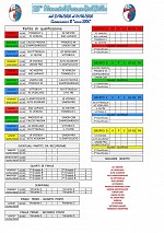 Calendario partite