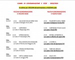 Cambi denominazione e sede