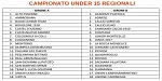 Under 15 regionali