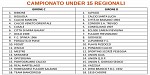 Under 15 regionali