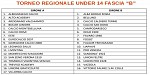 Under 14 sperimentali