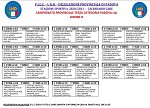 Padova girone B