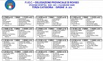 Campionato
