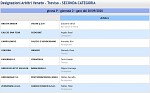 Girone P