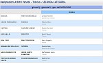 Girone Q