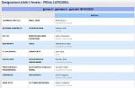 Girone C