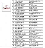 Secondo corso