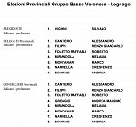 Basso Veronese Legnago