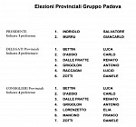 Padova