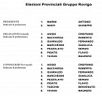 Rovigo
