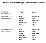 Orientale San Dona