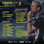 Convocati del Trento