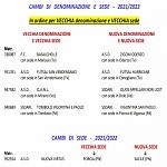 Cambi sede